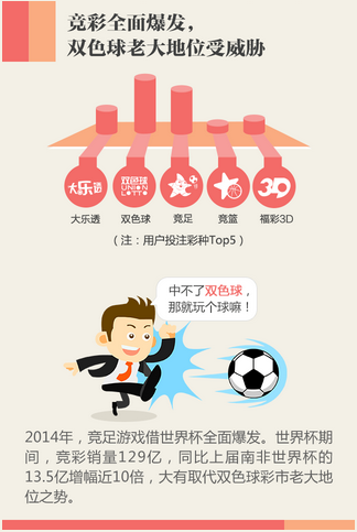 与反馈展开 与反馈展开