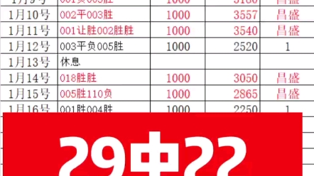 更考验对体 更考验对体